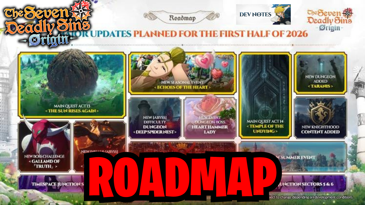 📝 7DS Origin : Résumé de la Note des Développeurs #10 – Roadmap, Excuses et Pluie de Récompenses !